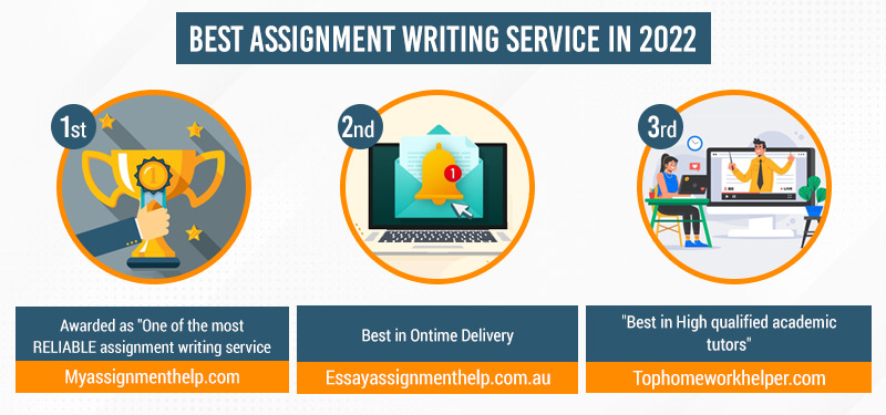 Can we trust online assignment writing services