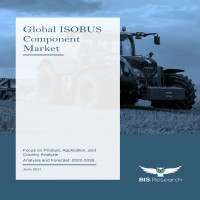 Software Used in the Global ISOBUS Component Industry