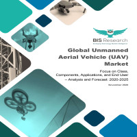 Growth Challenging Factors of the Unmanned Aerial Vehicle Industry