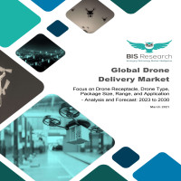 Opportunities That Can Boost the Growth of the Drone Delivery Industry