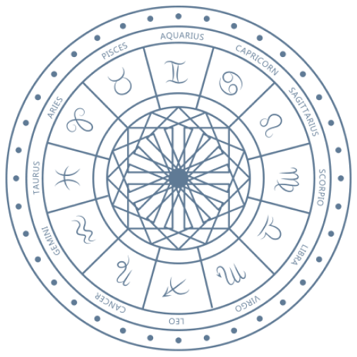 Astrology Online Courses Surat | UNIVERSITY CERTIFIED Astrologer - CosmoGuru
