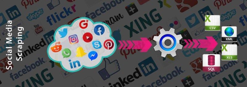 Social Media Data Scraping | Social Media Data Extraction