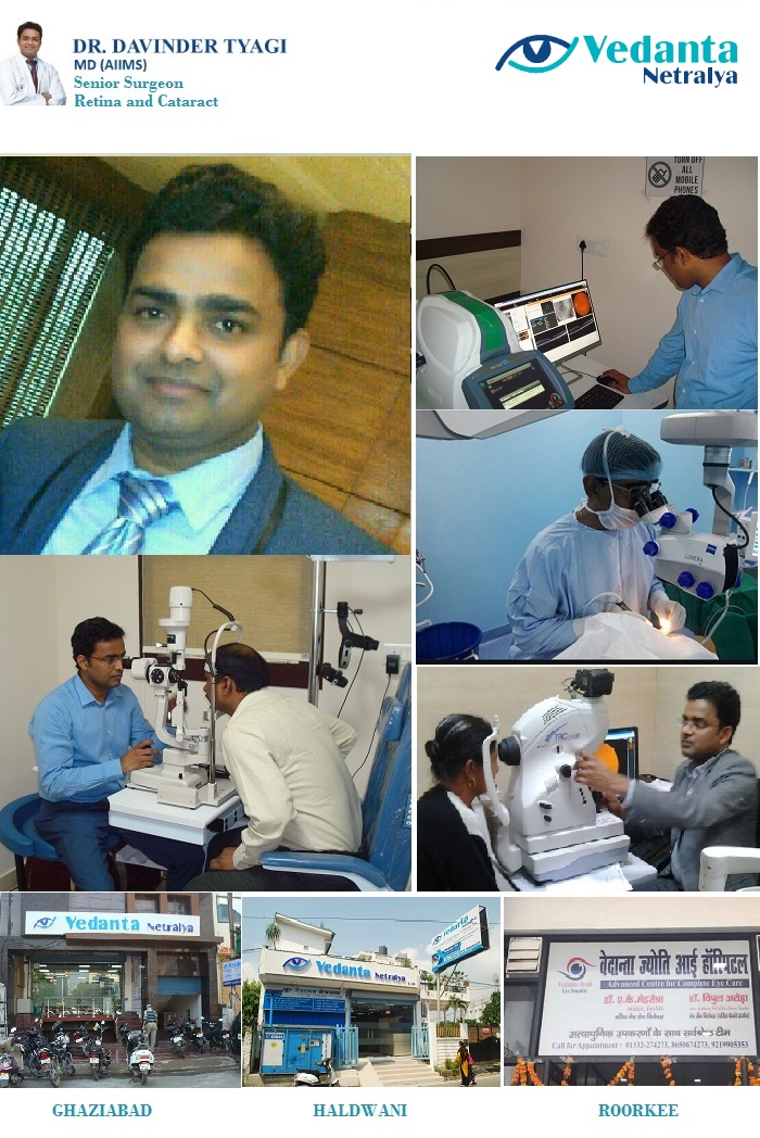 Retina Specialist in Ghaziabad | Retina Specialist in Greater Noida